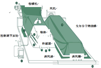 1584605336645864.png image.png